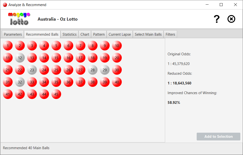 magayo Lotto software